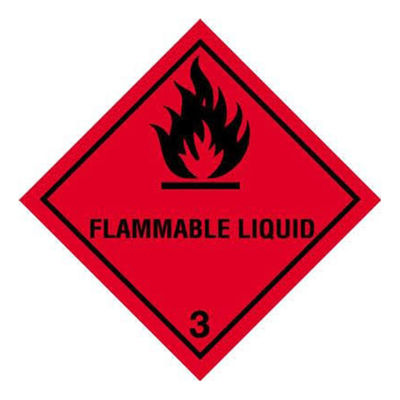 Danger Flammable Liquid Sign