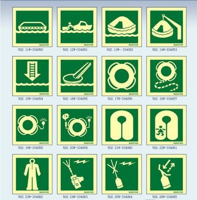 Plastic Glow In The Dark Signage Essential For Safe Maritime Operations